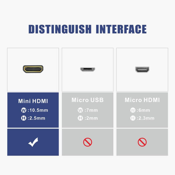 1080p HDMI Female to Mini HDMI Male Extension Connector Converter Adapter HDTV